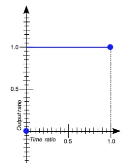 此处输入图片的描述
