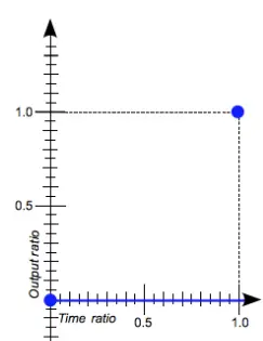 此处输入图片的描述