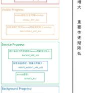 DELI49138于2018-08-10 07:39发布的图片
