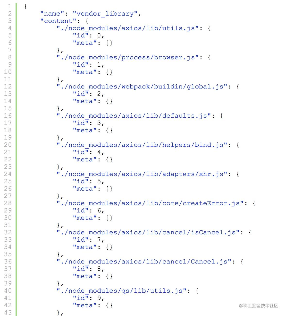 Webpack打包实用优化方案[通俗易懂]