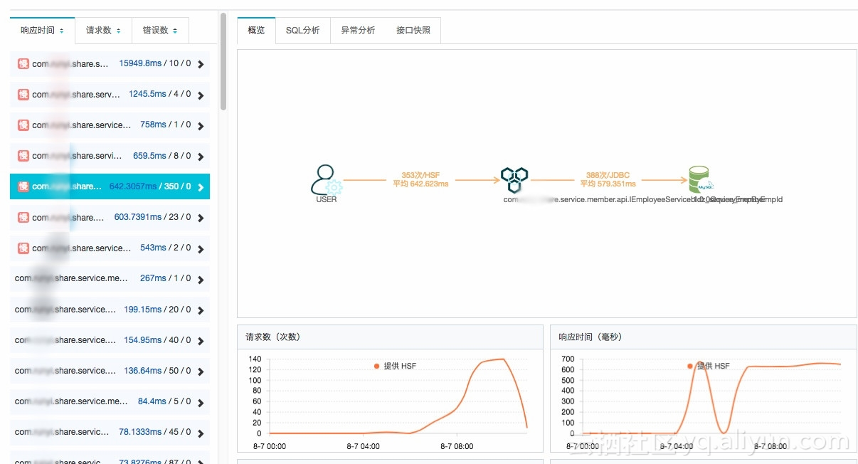 _1_ARMS_Java_4_jpeg _1_ARMS_Java_4_jpeg