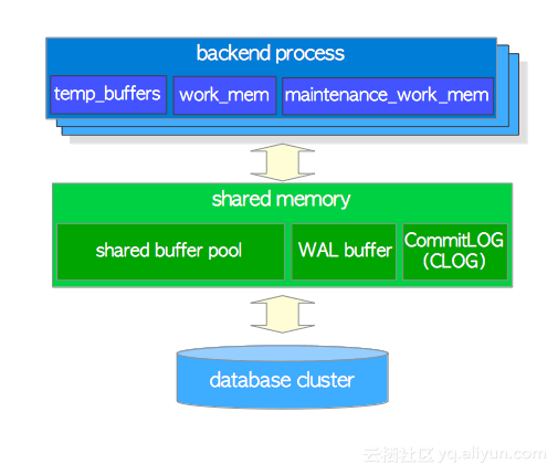 3d407bc89429e0a7f408e6a6bdc67551800eea87