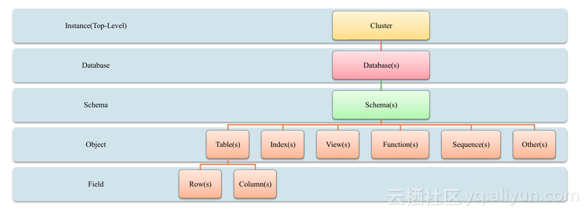 fc9f76ebd854a46c169806d68188c6d50c1843f7