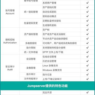GitHub黑板报于2018-08-10 13:58发布的图片