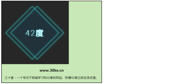 figure默认显示效果