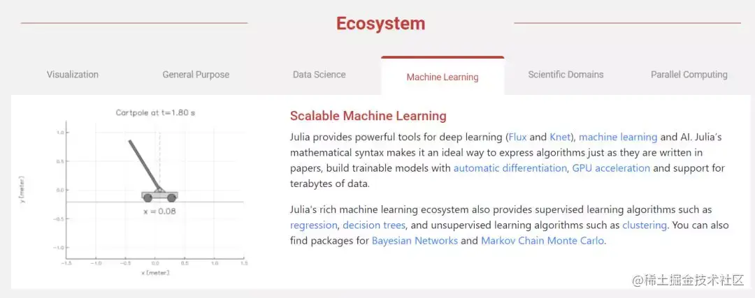 MIT正式发布编程语言Julia 1.0：Python、R、C++三合一