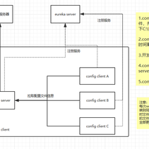 谷大羽于2018-08-10 18:46发布的图片