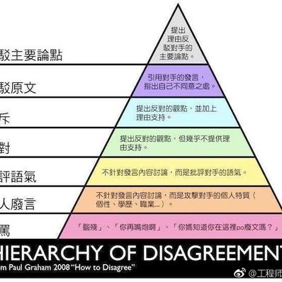 Star过万于2018-08-11 20:14发布的图片