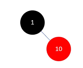 插入10