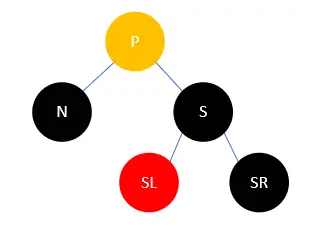 SR黑色