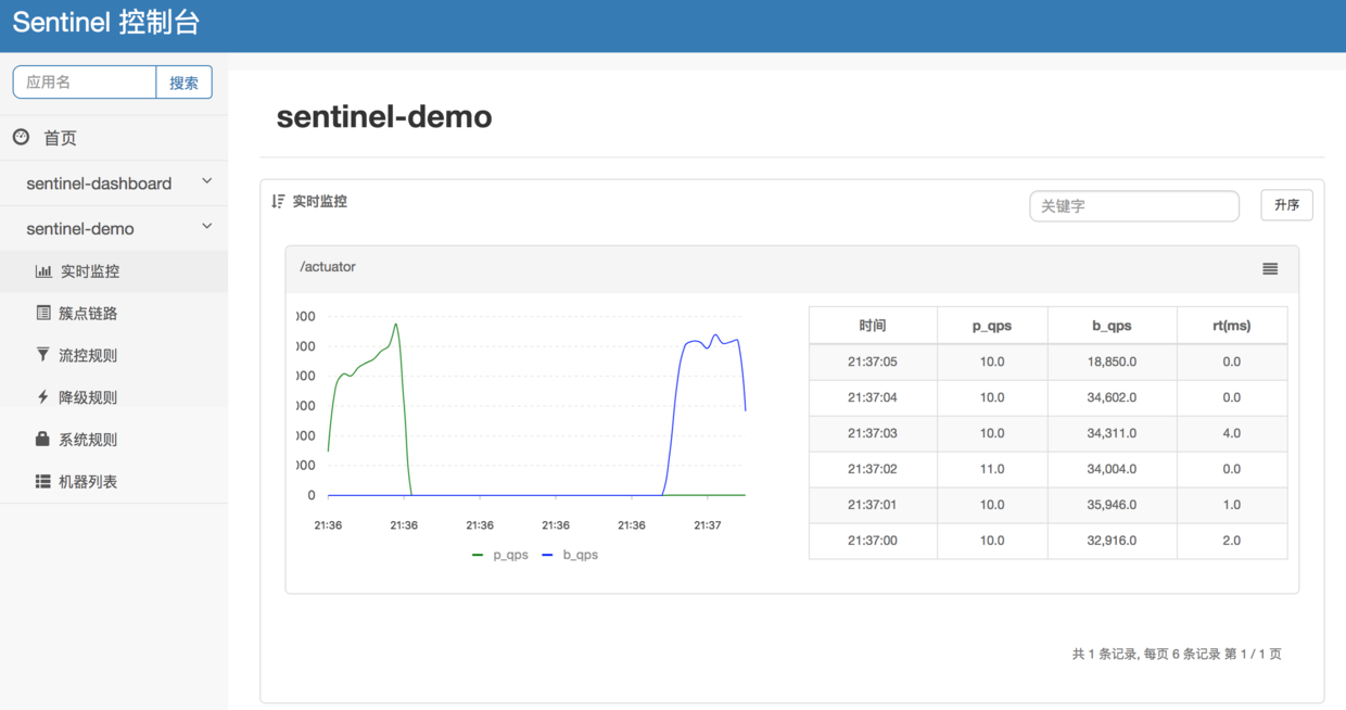 屏幕快照 2018-08-12 下午9.37.15.png