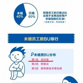 瓜派优秀员工于2018-08-13 07:31发布的图片