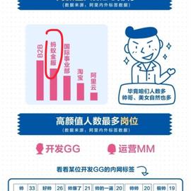 瓜派优秀员工于2018-08-13 07:31发布的图片