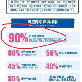 瓜派优秀员工于2018-08-13 07:31发布的图片