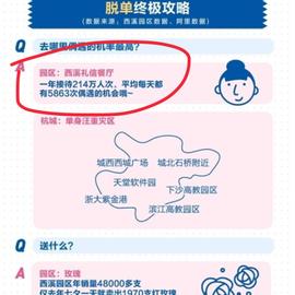 瓜派优秀员工于2018-08-13 07:31发布的图片