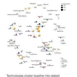 瓜派优秀员工于2018-08-13 10:22发布的图片