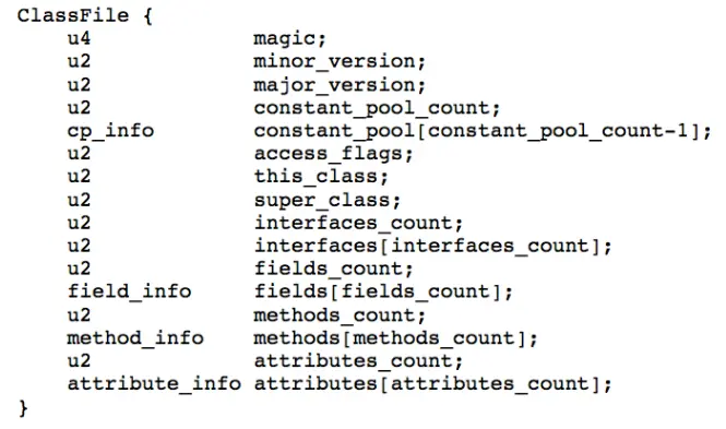 《Java虚拟机规范（Java SE 7）》