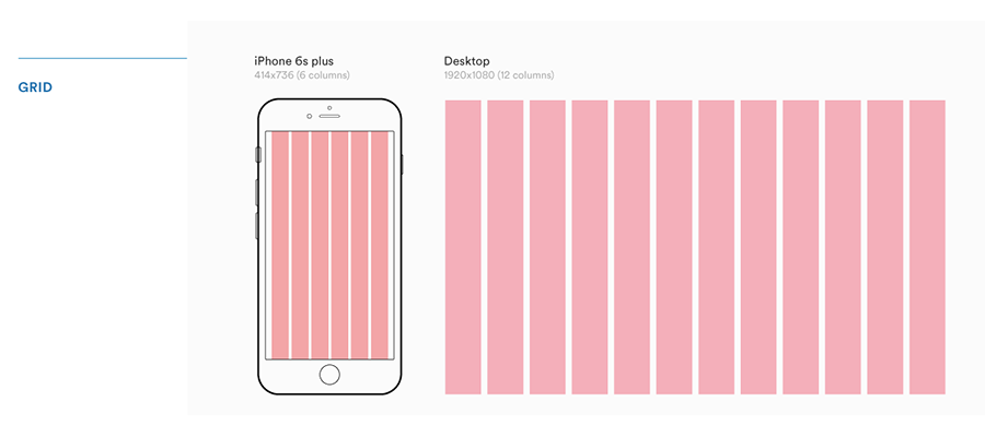 手机网页栅格系统
