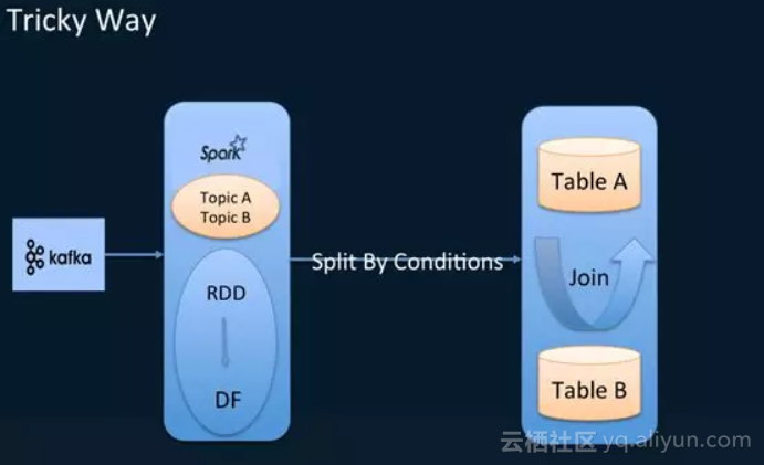 4fad5b1458ababeca0550b3ca5af3aa9678bb6b1