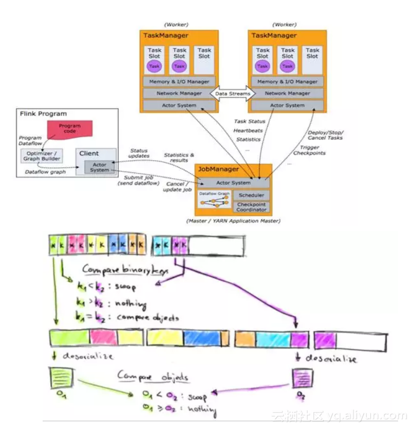 deb2cb54c19bc93203e6cc13627723d234cf6681