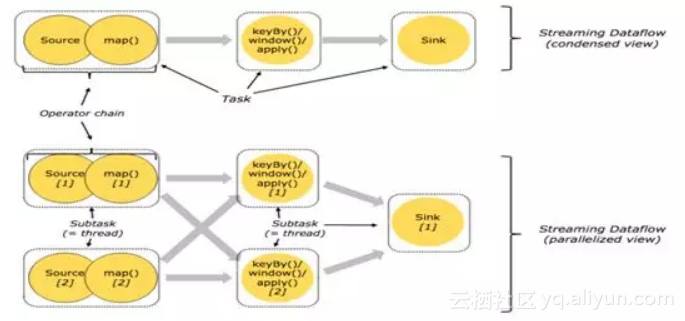 bafdf0f90071d40cb46affa47d6e8a63720c14d4