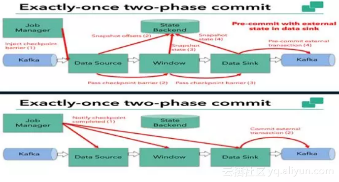 b5a7a4fd6a26cfe24a35c961e411d687b07dd5b7