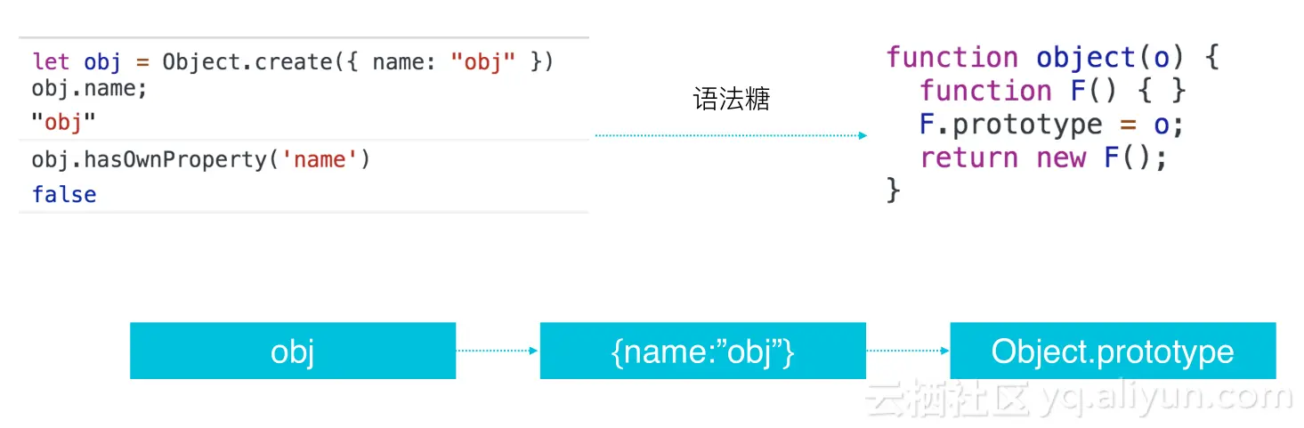 a5acee5954a39e170a473b36baa65c414252bdd8