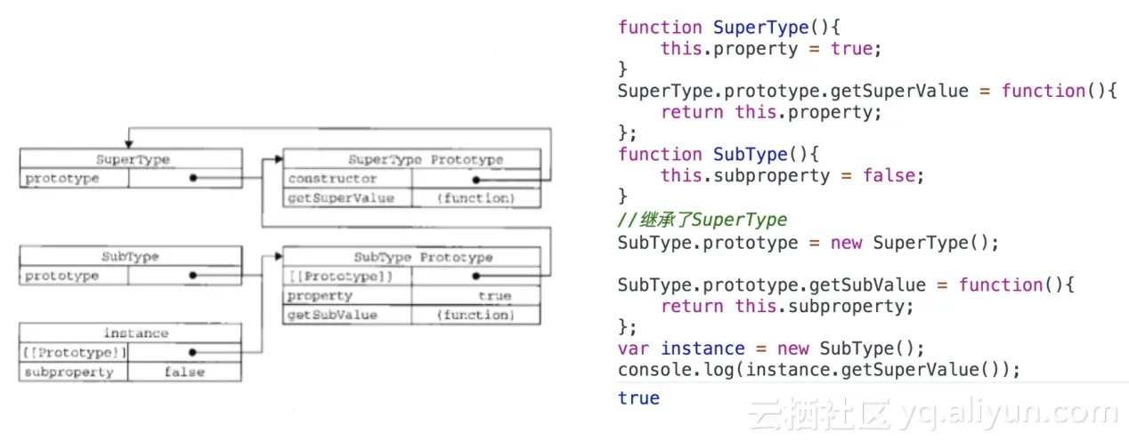 0efd7f05e8eeb1bc0fa24d6898f0405b3a5e03bf