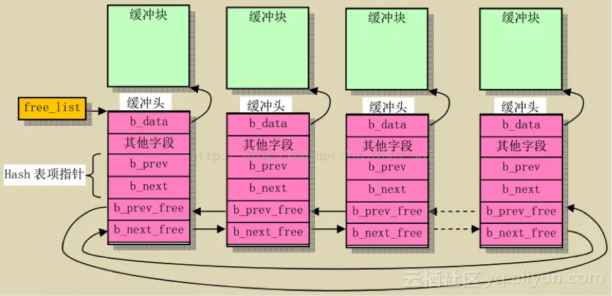 6825b91b710dd2ae9daa713970e44a7875753b85