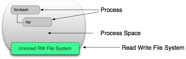 3.png 3.png