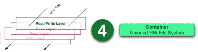 2.png 2.png