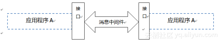 b70923b282bb759dbcba4a3951187c4769d2b509
