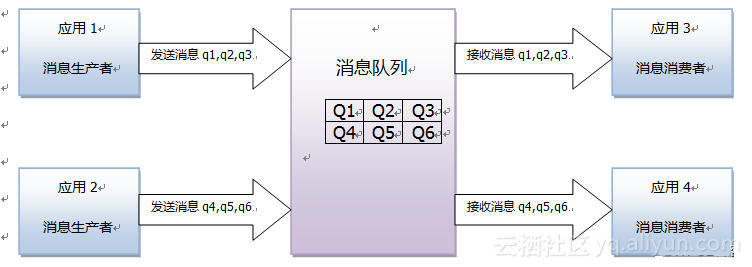 e66f967b342f822e041513c9f42e626e39460a2a