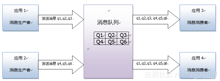 74fc31a2c639ea89e7a351f168024a4de2b1230a
