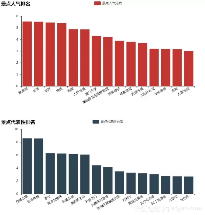 21dbb90a842d537fb3ad98682d7d959d9aca9df7