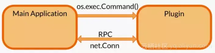 67631f6e6507d2aefcfd28e86be9e6b5fa3d8942