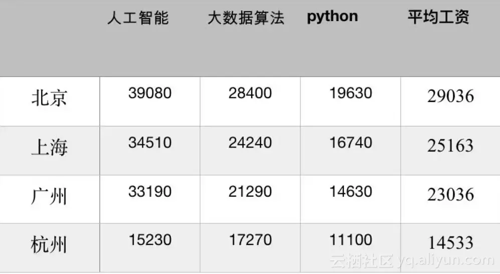 219206cf17219c511672ed76a3dbe6cf923c77b2