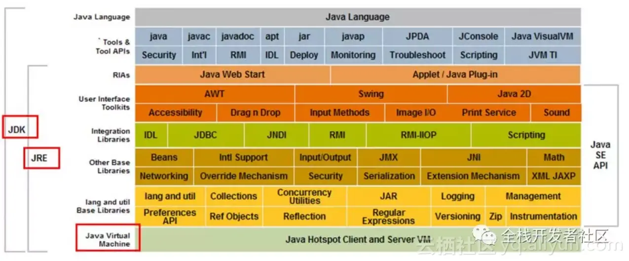 a54f6da32e43ce7d5a24c860fc9029ddf4ab0d7d