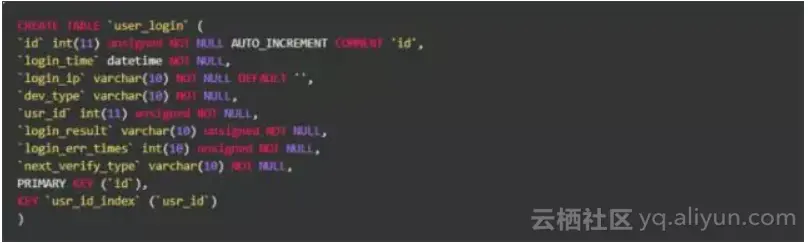 4859cd5216915c6ea5256f5e1b7d6bcbf6aa407f