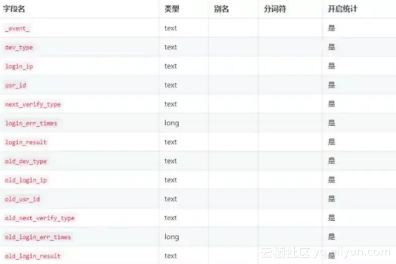 53aef202afed4a98c3009c370f77bc293b39c411