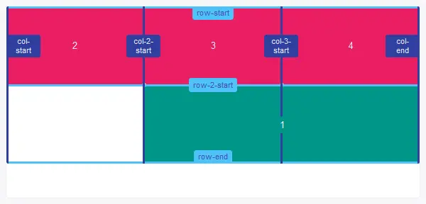 用网格线名定位项目演示2