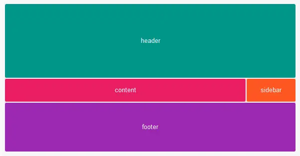 用网格区域命名和定位项目演示4