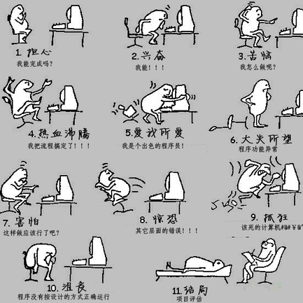 程序员趣事于2018-08-15 14:59发布的图片