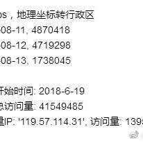 Star过万于2018-08-16 10:55发布的图片