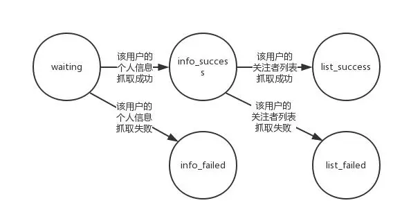 Pr=mjKBUQToU5jllm=LcpMiPIQzWVpSs5lEU1I8E