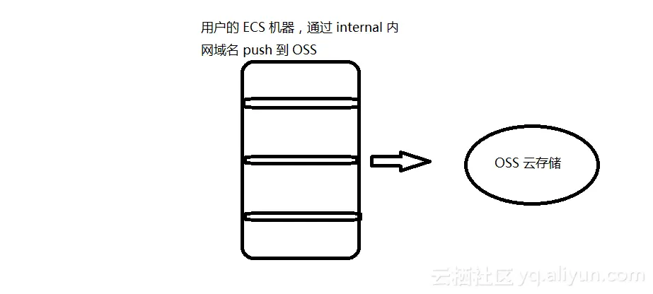 ee9ebf3c8578a0000a6823904aebff3fd10fb0fc