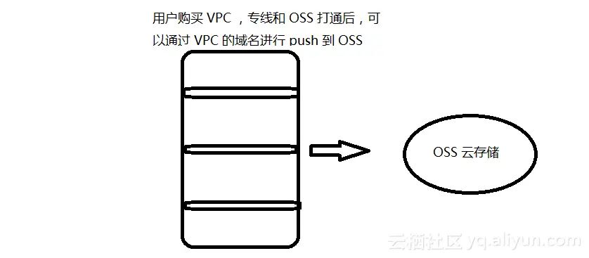 5b9ee61c60d09c63d9364c0316ea1eaec3536903