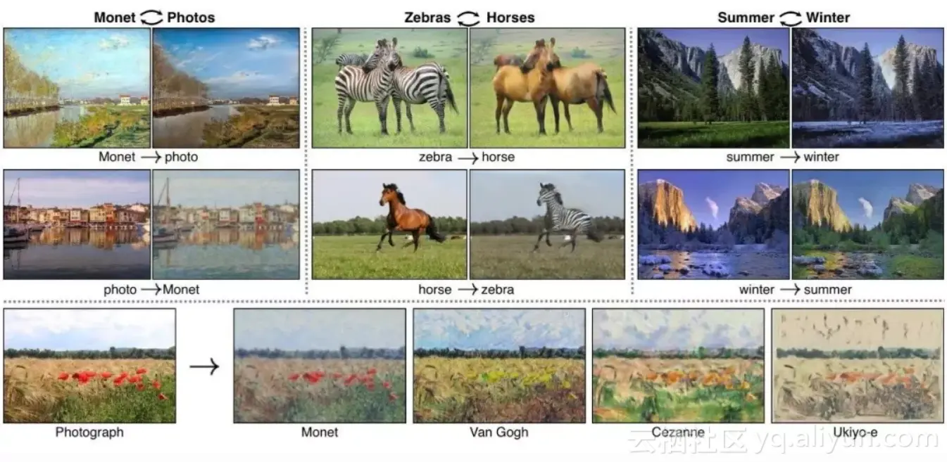 18de007ab8747df564d92bc89ca36840b75e61da