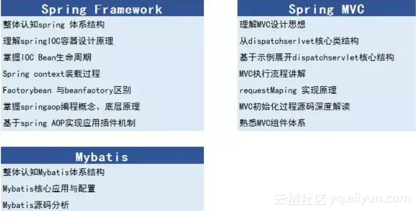 c01f0352df4ee25031dd29874b19b96173f0119e