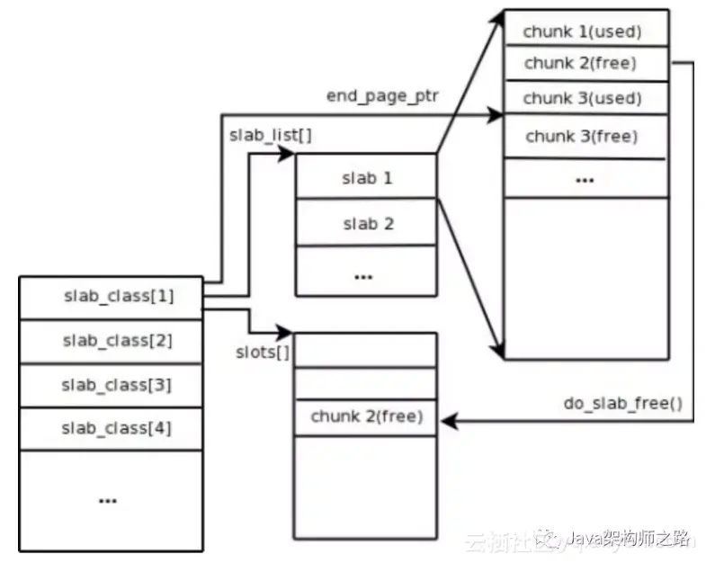 453e4a15c0e24caecb325edec8c7536dd175062a